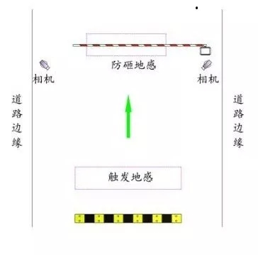長沙雷隆智能科技有限公司,車牌識別系統(tǒng),停車收費系統(tǒng),車牌識別一體機,智能通道閘,湖南車牌識別道閘系統(tǒng),人行通道閘,智能道閘 長沙雷隆智能科技有限公司,車牌識別系統(tǒng),停車收費系統(tǒng),車牌識別一體機,智能通道閘,湖南車牌識別道閘系統(tǒng),人行通道閘,智能道閘